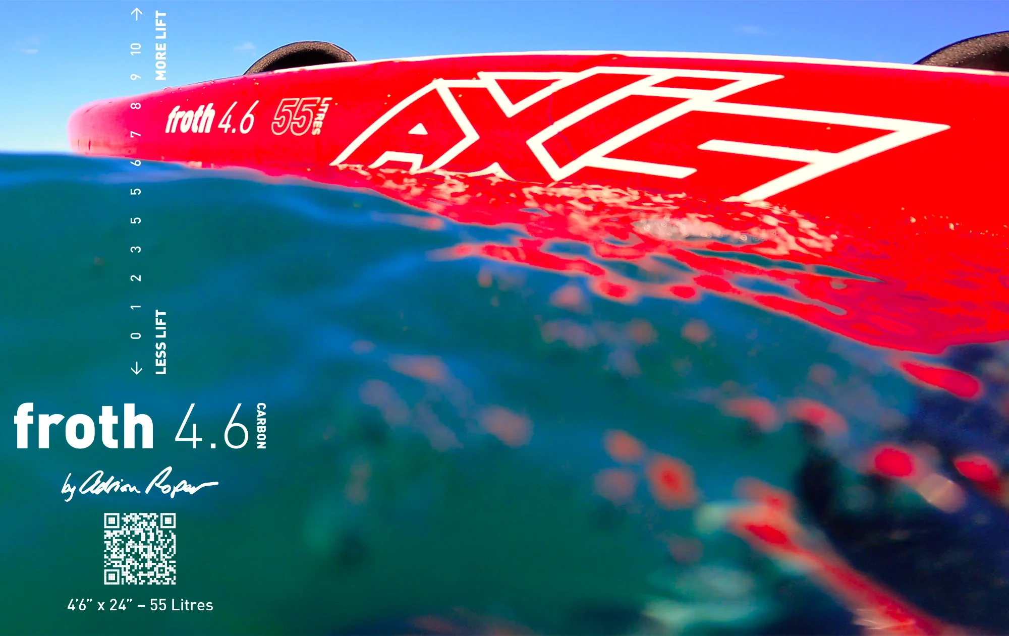 Master Every Wave and Wing